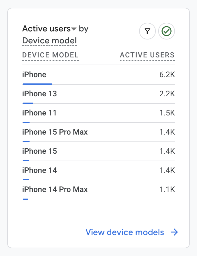 Earning Proof